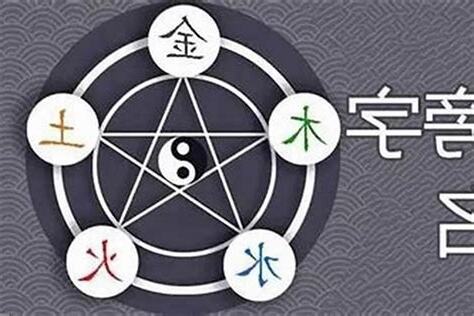 金 五行 字